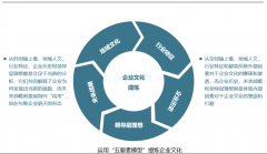 米乐m6:15kw电机用多大交流接触器(15kw三相电机用