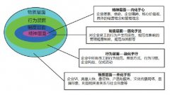 65岁一米乐m670岁血糖标准(65岁一70岁血压标准)